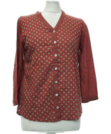 131574 Chemises et blouses NICE THINGS Occasion Once Again Friperie en ligne