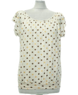 131575 Tops et t-shirts MANOUKIAN Occasion Once Again Friperie en ligne