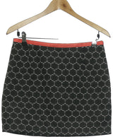 131612 Jupes COP COPINE Occasion Once Again Friperie en ligne