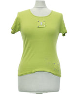 131834 Tops et t-shirts DIPLODOCUS Occasion Once Again Friperie en ligne