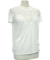 132005 Tops et t-shirts MAJE Occasion Once Again Friperie en ligne