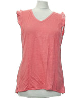 132448 Tops et t-shirts CYRILLUS Occasion Once Again Friperie en ligne