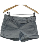 132457 Shorts et bermudas CAMAIEU Occasion Once Again Friperie en ligne