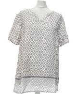 132669 Tops et t-shirts DAMART Occasion Once Again Friperie en ligne
