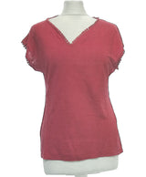 133109 Tops et t-shirts 1.2.3 Occasion Once Again Friperie en ligne