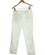 133289 Pantalons et pantacourts UNIQLO Occasion Once Again Friperie en ligne