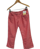 133744 Pantalons et pantacourts MELTIN' POT Occasion Once Again Friperie en ligne