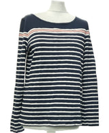 134136 Tops et t-shirts ESPRIT Occasion Once Again Friperie en ligne
