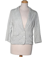 134706 Vestes KOOKAI Occasion Once Again Friperie en ligne