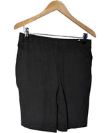 134810 Shorts et bermudas PUMA Occasion Vêtement occasion seconde main