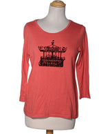 135003 Tops et t-shirts CLAUDIE PIERLOT Occasion Once Again Friperie en ligne