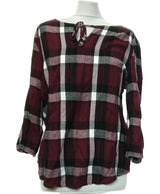 137136 Chemises et blouses SCOTTAGE Occasion Once Again Friperie en ligne
