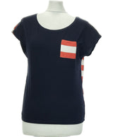 137183 Tops et t-shirts PETIT BATEAU Occasion Once Again Friperie en ligne
