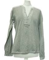 137923 Tops et t-shirts JODHPUR Occasion Once Again Friperie en ligne