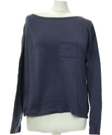 137925 Tops et t-shirts PETIT BATEAU Occasion Once Again Friperie en ligne