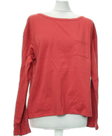 137926 Tops et t-shirts PETIT BATEAU Occasion Once Again Friperie en ligne
