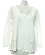 137936 Tops et t-shirts GERARD DAREL Occasion Once Again Friperie en ligne