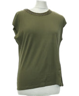 138149 Tops et t-shirts 1.2.3 Occasion Once Again Friperie en ligne