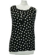 138256 Tops et t-shirts SINEQUANONE Occasion Once Again Friperie en ligne