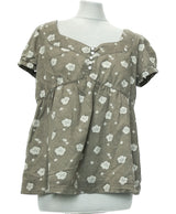 138275 Tops et t-shirts H&M Occasion Once Again Friperie en ligne