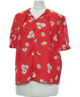 138880 Chemises et blouses PIMKIE Occasion Once Again Friperie en ligne