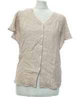 139194 Tops et t-shirts 1.2.3 Occasion Once Again Friperie en ligne