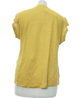 139250 Tops et t-shirts LA FEE MARABOUTEE Occasion Vêtement occasion seconde main