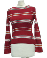 139349 Pulls et gilets KOOKAI Occasion Once Again Friperie en ligne