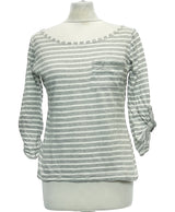 139485 Tops et t-shirts ZARA Occasion Once Again Friperie en ligne