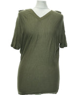 139512 Tops et t-shirts KOOKAI Occasion Once Again Friperie en ligne