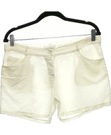 139571 Shorts et bermudas AMERICAN VINTAGE Occasion Once Again Friperie en ligne