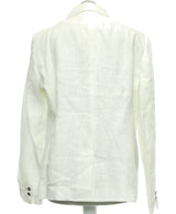 139584 Vestes 1.2.3 Occasion Vêtement occasion seconde main