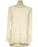 141604 Pulls et gilets 1.2.3 Occasion Once Again Friperie en ligne