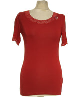142116 Tops et t-shirts ARMAND VENTILO Occasion Once Again Friperie en ligne