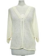 142200 Pulls et gilets COP COPINE Occasion Once Again Friperie en ligne