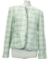 144379 Vestes 1.2.3 Occasion Once Again Friperie en ligne