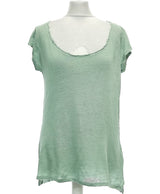 145205 Tops et t-shirts BIMBA Y LOLA Occasion Once Again Friperie en ligne