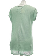 145205 Tops et t-shirts BIMBA Y LOLA Occasion Vêtement occasion seconde main