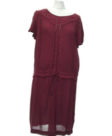 145309 Robes COMPTOIR DES COTONNIERS Occasion Once Again Friperie en ligne