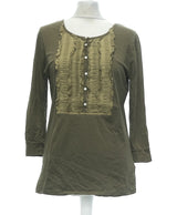 145418 Tops et t-shirts RALPH LAUREN Occasion Once Again Friperie en ligne