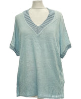 145702 Tops et t-shirts SUD EXPRESS Occasion Once Again Friperie en ligne