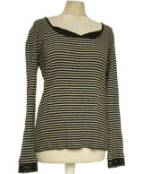 146983 Tops et t-shirts JACQUELINE RIU Occasion Once Again Friperie en ligne