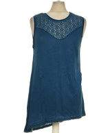 147915 Robes MISS CAPTAIN Occasion Once Again Friperie en ligne