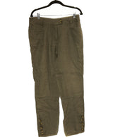148175 Pantalons et pantacourts JODHPUR Occasion Once Again Friperie en ligne