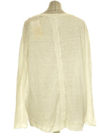 148512 Pulls et gilets GERARD DAREL Occasion Vêtement occasion seconde main