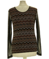 148596 Tops et t-shirts 1.2.3 Occasion Once Again Friperie en ligne