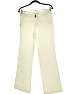 148839 Pantalons et pantacourts DDP Occasion Once Again Friperie en ligne