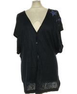 149087 Pulls et gilets KARL MARC JOHN Occasion Once Again Friperie en ligne