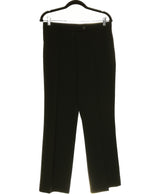 149192 Pantalons et pantacourts LOLA Occasion Once Again Friperie en ligne