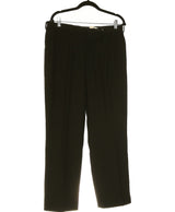 149409 Pantalons et pantacourts KENZO Occasion Once Again Friperie en ligne